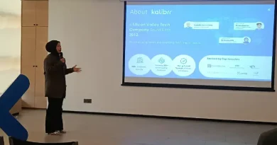 Layanan Kalibrr Inovasi Rekrutmen Canggih Bagi Perusahaan Ilustrasi Layanan Kalibrr untuk Stapo.id