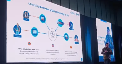 Ilustrasi teknologi data streaming perbankan digital
