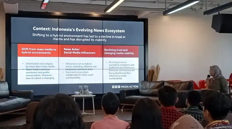 Ilustrasi simbol keterkaitan influencer politik dengan media arus utama