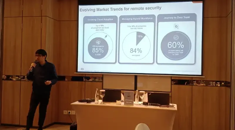 Ilustrasi konsep keamanan siber cloud dan jaringan untuk kerja hybrid.