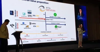 RTA Service Tawarkan Solusi Managed Services dan Dukungan Open Kelangsungan Bisnis Ilustrasi Dukungan Open Source untuk Stapo.id
