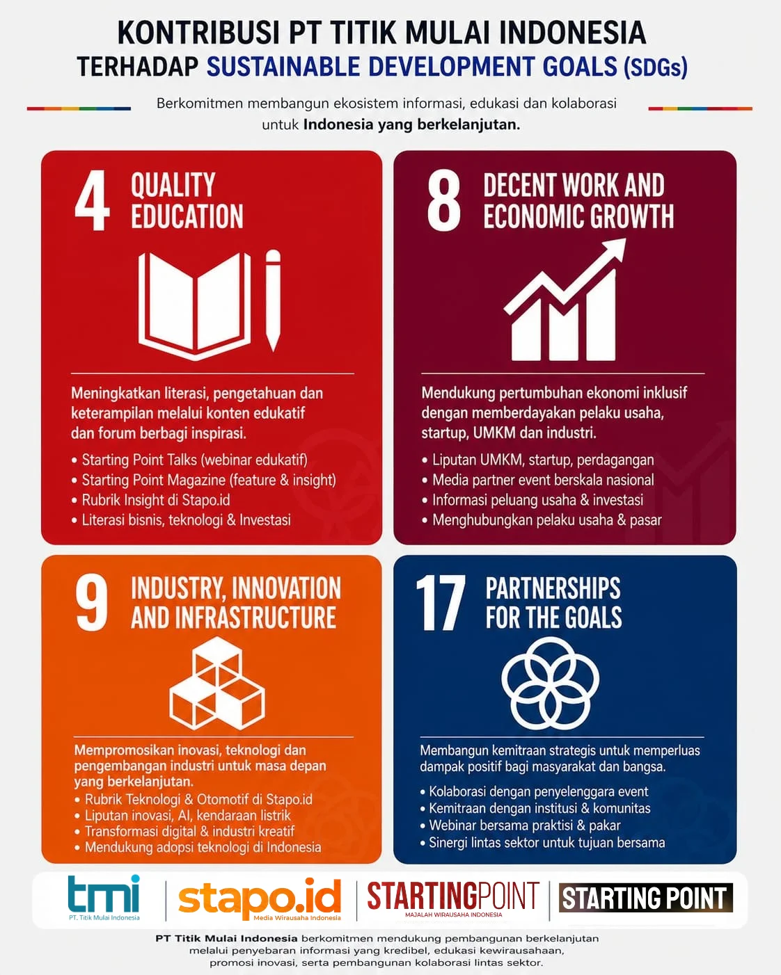 Poin Utama Pada Pilar Sustainable Development Goals (SDGs) Untuk Stapo.id (arsip stapo.id)