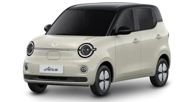 Wuling Aira EV: City Car Listrik Ringkas yang Siap Menjadi Teman Mobilitas Harian Ilustrasi konsep city car listrik modern dan kompak berwarna two-tone di jalan perkotaan