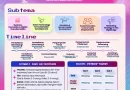 Ilustrasi konsep kompetisi ide kreatif mahasiswa nasional
