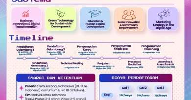 Ilustrasi konsep kompetisi ide kreatif mahasiswa nasional