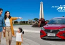 Grafik pertumbuhan penjualan kendaraan ritel Daihatsu