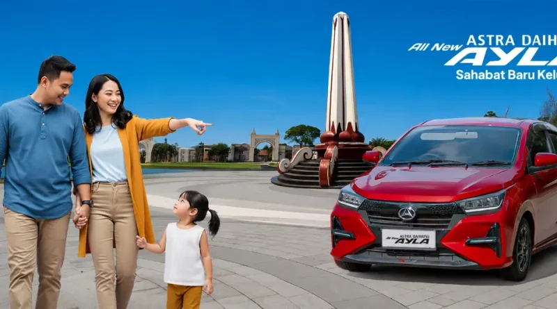 Grafik pertumbuhan penjualan kendaraan ritel Daihatsu