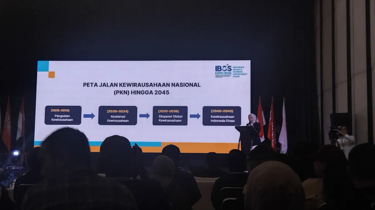 Visualisasi abstrak peta jalan kewirausahaan nasional dan pertumbuhan UMKM