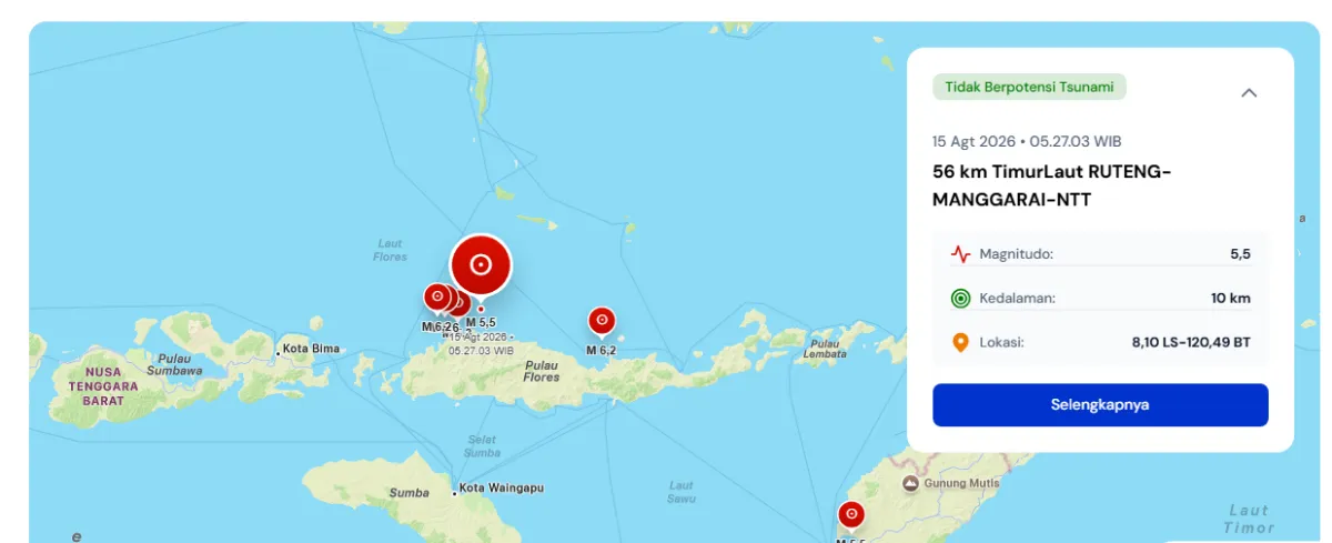 Grafik seismik dan pergeseran sesar tektonik bumi