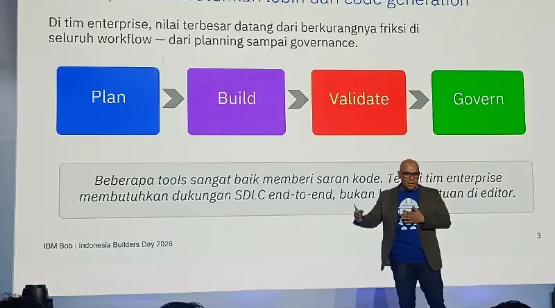 Ilustrasi Kedaulatan data untuk Stapo.id