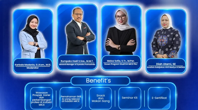 Visualisasi abstrak dari integrasi kecerdasan buatan AI dalam industri MICE