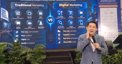 Hukum Dasar Bisnis ala Coach Haryanto Kandani: Tak Ada Bisnis Tanpa Penjualan Ilustrasi Kemampuan Menjual untuk Stapo.id